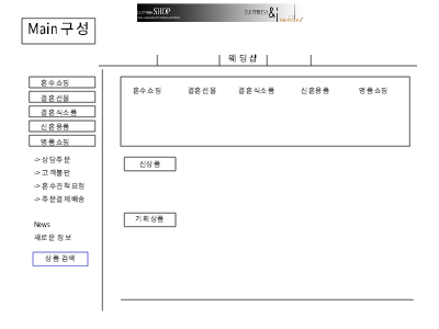 쇼핑몰구축제안서에첨부-쇼핑몰구성도